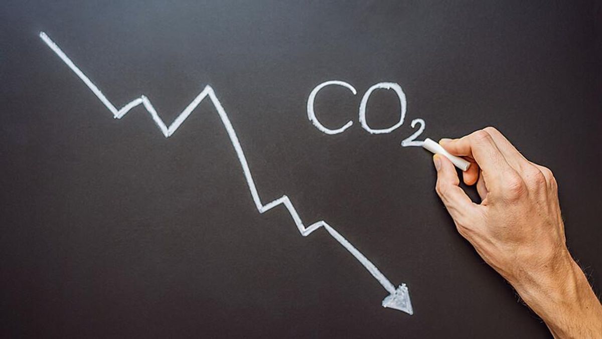 CO2-Reduzierung